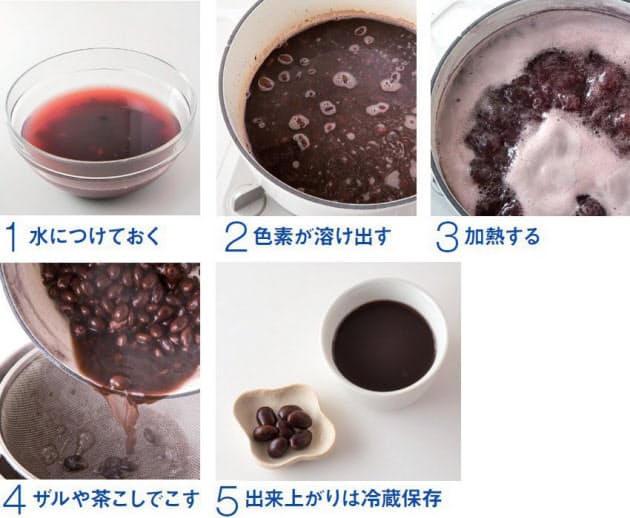 女性にやさしい黒豆茶 アンチエイジングと冷えに効果 Nikkei Style 女性にやさしい黒豆茶 アンチエイジングと冷えに効果 Nikkei Style