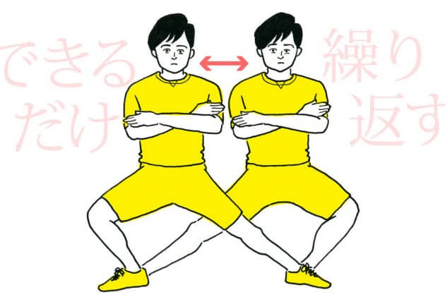 1日4分 話題の筋トレ Hiit で体脂肪が落ちる Nikkei Style