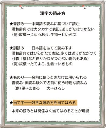 どう読むの キラキラネームの最新事情 日経bizgate どう読むの キラキラネームの最新事情 日経bizgate