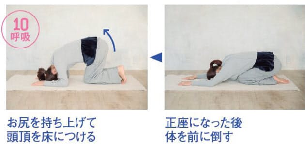 朝と夜に1つずつ行って全身の血流アップ 朝晩3分で代謝アップ 呼吸するだけ Nikkei Style 朝と夜に1つずつ行って全身の血流アップ 朝晩3分で代謝アップ 呼吸するだけ Nikkei Style