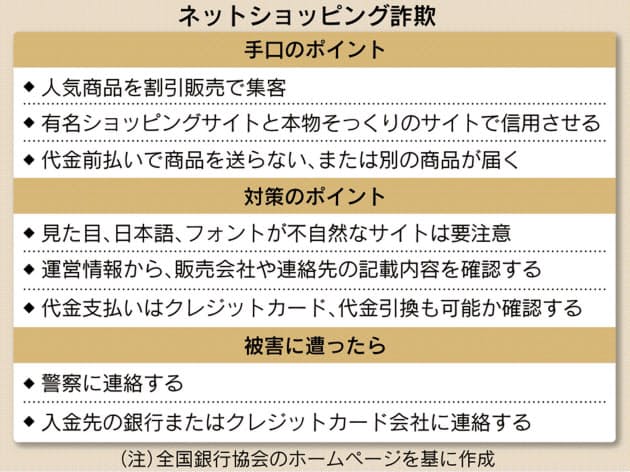 警察署の3畳の部屋で警官と差し向かいに 偽通販サイトに注意 詐欺の被害金を取 Nikkei Style 警察署の3畳の部屋で警官と差し向かいに 偽通販サイトに注意 詐欺の被害金を取 Nikkei Style