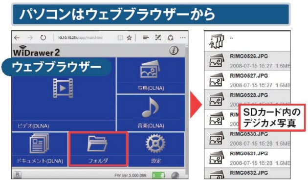 Sdカードに簡単アクセス 無線wi Fiリーダー Mono Trendy Nikkei Style