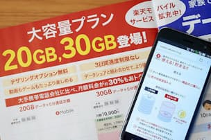 使い勝手は 古いソフトバンクiphoneにも格安sim Mono Trendy Nikkei Style