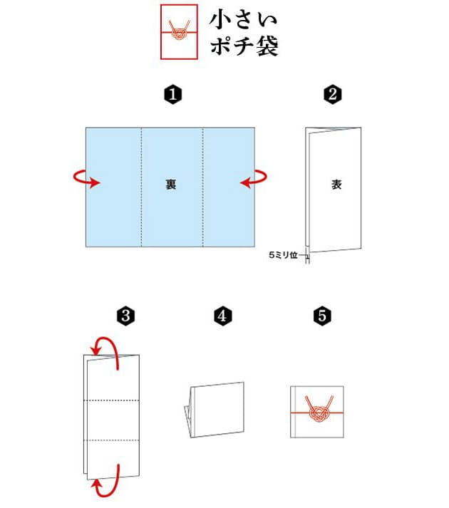 喜びの気持ちを自分で包む 結ぶ 折形 の実践入門 Nikkei Style 喜びの気持ちを自分で包む 結ぶ 折形 の実践入門 Nikkei Style