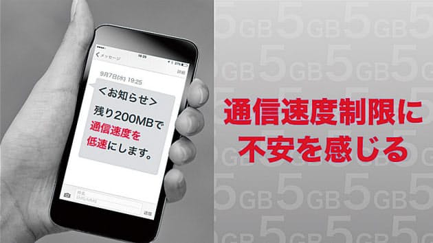 スライドの 型 を身に付ける 孫社長も実践 ソフトバンク式プレゼン術 7つの鉄則 Nikkei Style スライドの 型 を身に付ける 孫社長も実践 ソフトバンク式プレゼン術 7つの鉄則 Nikkei Style
