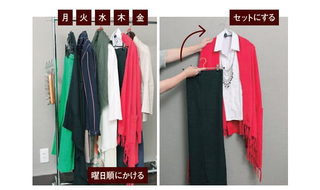 今度こそ片づく 洋服 の捨て方 整理法 Nikkei Style 今度こそ片づく 洋服 の捨て方 整理法 Nikkei Style