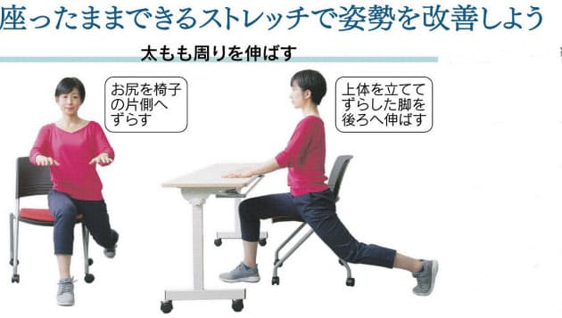 腰痛や肩こりは 座り方 が原因 1分ストレッチを Nikkei Style