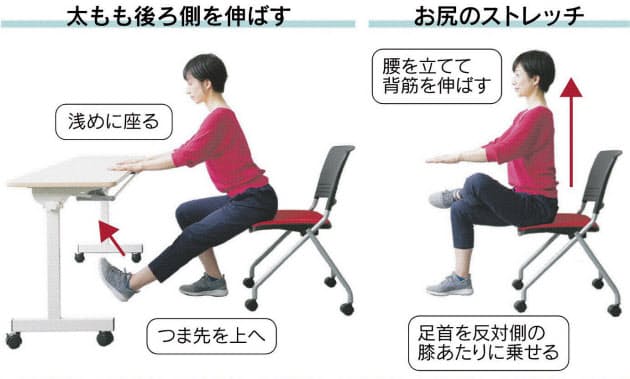 腰痛や肩こりは 座り方 が原因 1分ストレッチを 日経bizgate