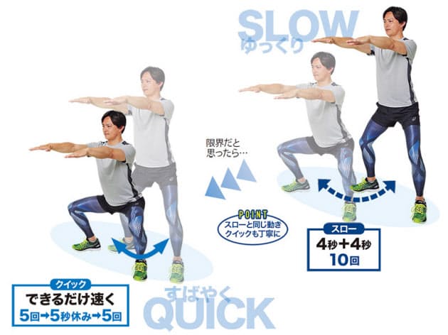 筋トレ歴ゼロの記者でもパンプアップに成功 週2回たった4分の体メイク スロー Nikkei Style 筋トレ歴ゼロの記者でもパンプアップに成功 週2回たった4分の体メイク スロー Nikkei Style