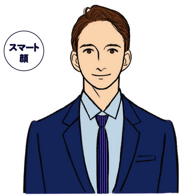 自分に最も似合うネイビーを見つけよう Nikkei Style 自分に最も似合うネイビーを見つけよう Nikkei Style