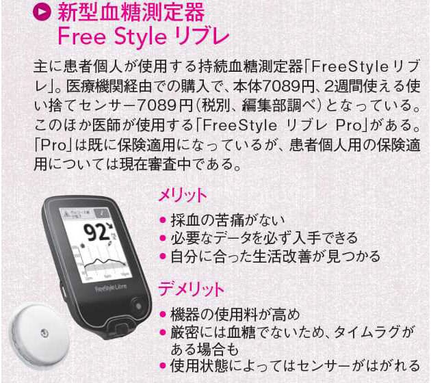 痛くない新型血糖測定器 腕にセンサーをつけるだけ Nikkei Style