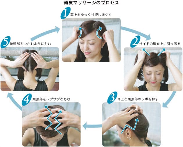 髪の老化防止は土台から もんでほぐして健やか頭皮 Nikkei Style