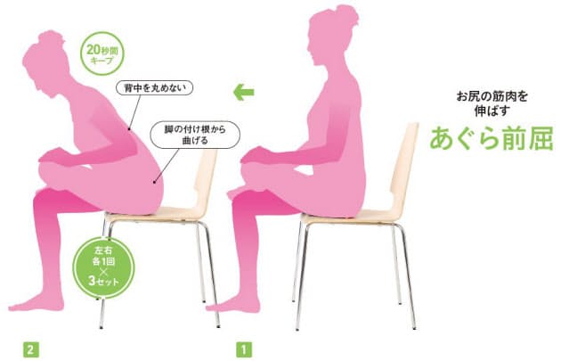 あぐら前屈 ペターッと前屈で若返る レベル別 硬いもも裏を解消 Nikkei Style あぐら前屈 ペターッと前屈で若返る レベル別 硬いもも裏を解消 Nikkei Style