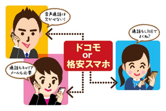 ドコモの新料金プラン 格安simより安くなるケース Mono Trendy Nikkei Style