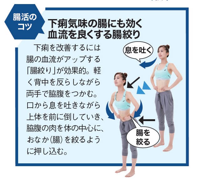 自律神経は腸と二人三脚 手もみエクササイズで整える Nikkei Style