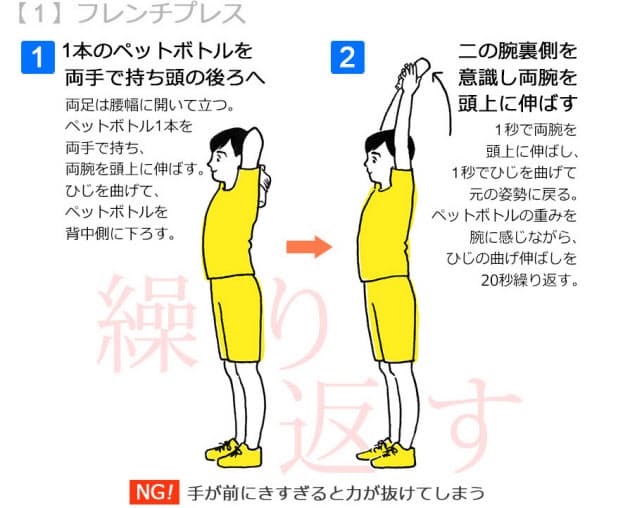 筋 トレ 痩せる 二の腕 【二の腕を細くする筋トレ女性編】上腕三頭筋＆二頭筋の引き締めエクササイズ