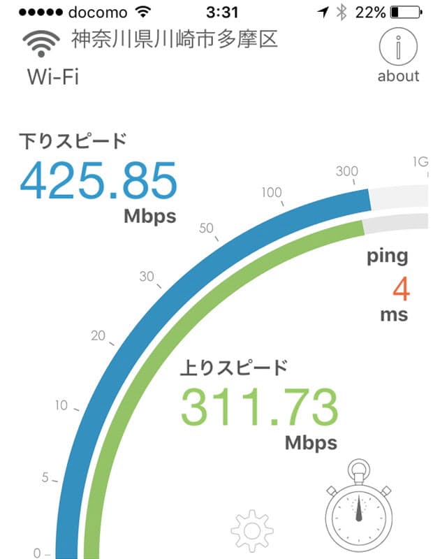 速度 テスト wifi