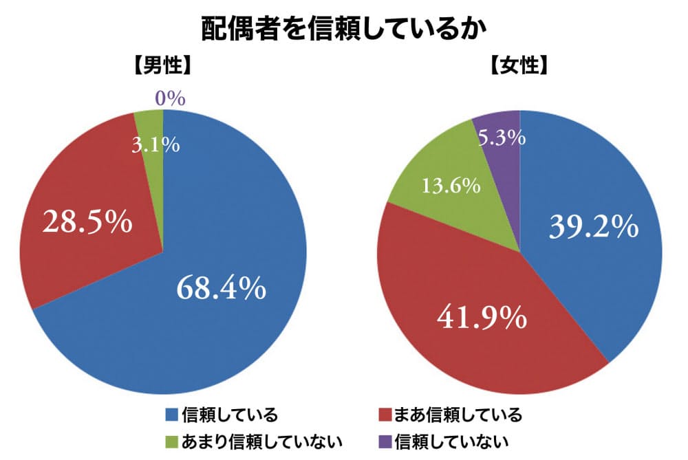 長く働くために健康面にも配慮 老後の 下流 転落防ぐ 夫婦で無理なくできる対策は Nikkei Style 長く働くために健康面にも配慮 老後の 下流 転落防ぐ 夫婦で無理なくできる対策は Nikkei Style