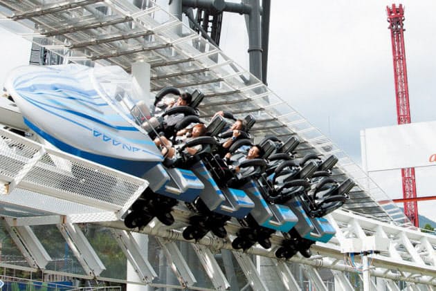 絶叫コースター スリルどんどん加速 前へ後ろへ回転 Nikkei Style 絶叫コースター スリルどんどん加速 前へ後ろへ回転 Nikkei Style