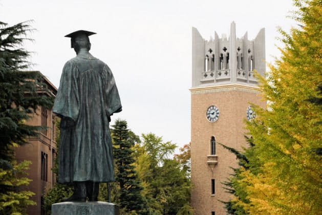 早稲田大学 合格者急減の怪 忍び寄る定員規制 Nikkei Style 早稲田大学 合格者急減の怪 忍び寄る定員規制 Nikkei Style