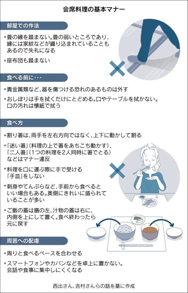手皿 はダメ 恥をかかない和食のマナー Nikkei Style 手皿 はダメ 恥をかかない和食のマナー Nikkei Style