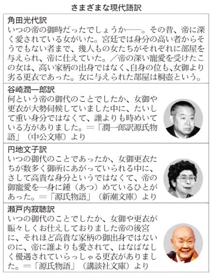 角田光代 源氏物語に挑む 現代語訳 歯切れよく Nikkei Style 角田光代 源氏物語に挑む 現代語訳 歯切れよく Nikkei Style