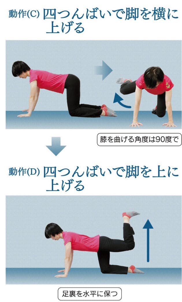 動作の要 お尻 を筋トレ 歩き姿美しく 腰痛も防ぐ Nikkei Style 動作の要 お尻 を筋トレ 歩き姿美しく 腰痛も防ぐ Nikkei Style