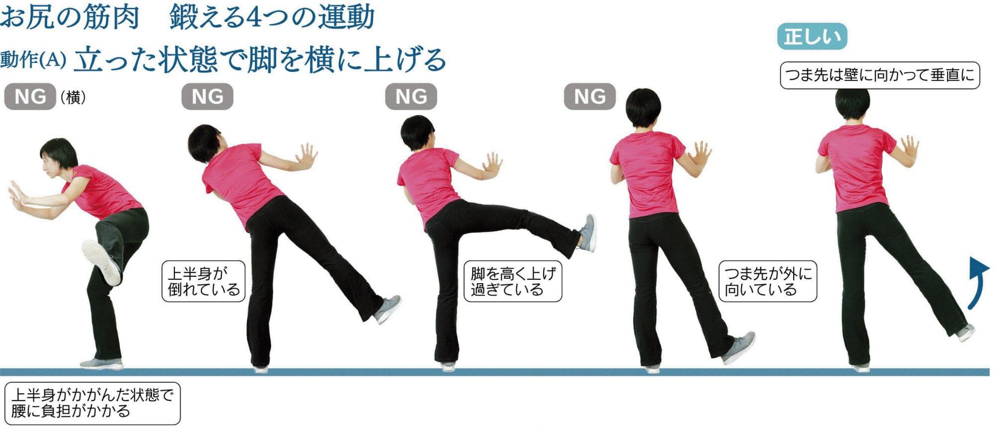 動作の要 お尻 を筋トレ 歩き姿美しく 腰痛も防ぐ Nikkei Style