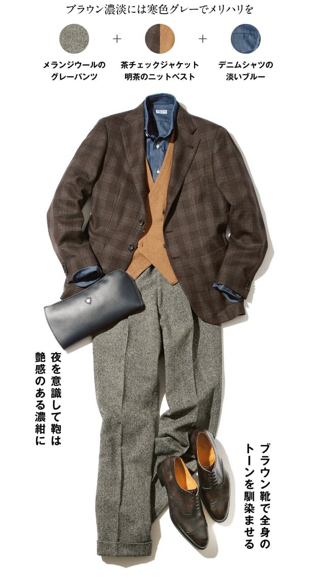 通勤カジュアルは 3色以内 小物は黒で引き締める Nikkei Style 通勤カジュアルは 3色以内 小物は黒で引き締める Nikkei Style