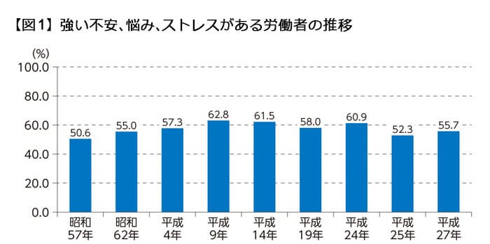 精神 的 に 強い 人 特徴