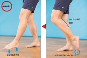 痛い 重い だるい 腰の痛み 内臓疾患の可能性 Nikkei Style 痛い 重い だるい 腰の痛み 内臓疾患の可能性 Nikkei Style