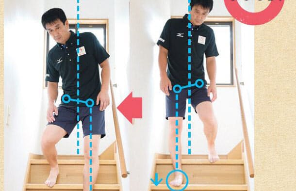 腰痛 膝痛持ちでも痛くない 疲れない歩き方の極意 ヘルスup Nikkei Style