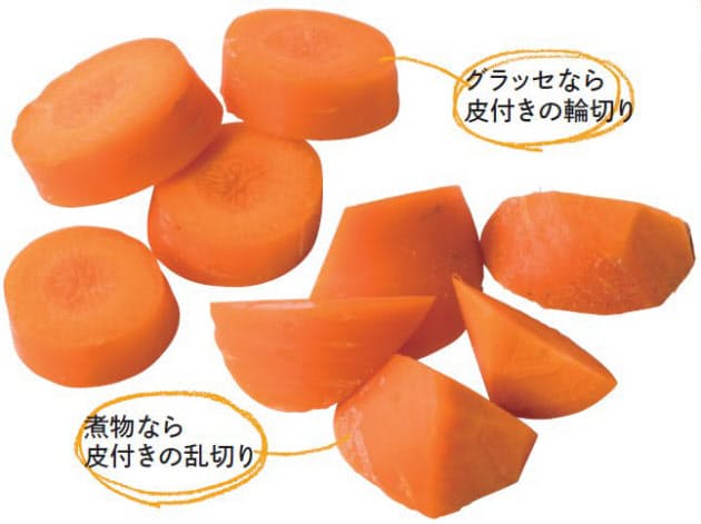 切り方 調理で大違い 栄養を100 採る野菜の食べ方 Woman Smart Nikkei Style
