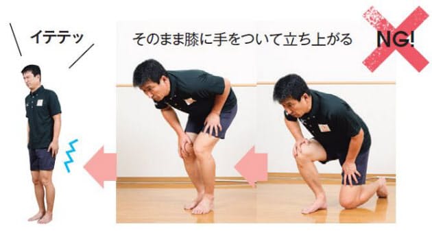 ぎっくり腰 予防にも 腰 膝の負担が小さい動き方 ヘルスup Nikkei Style