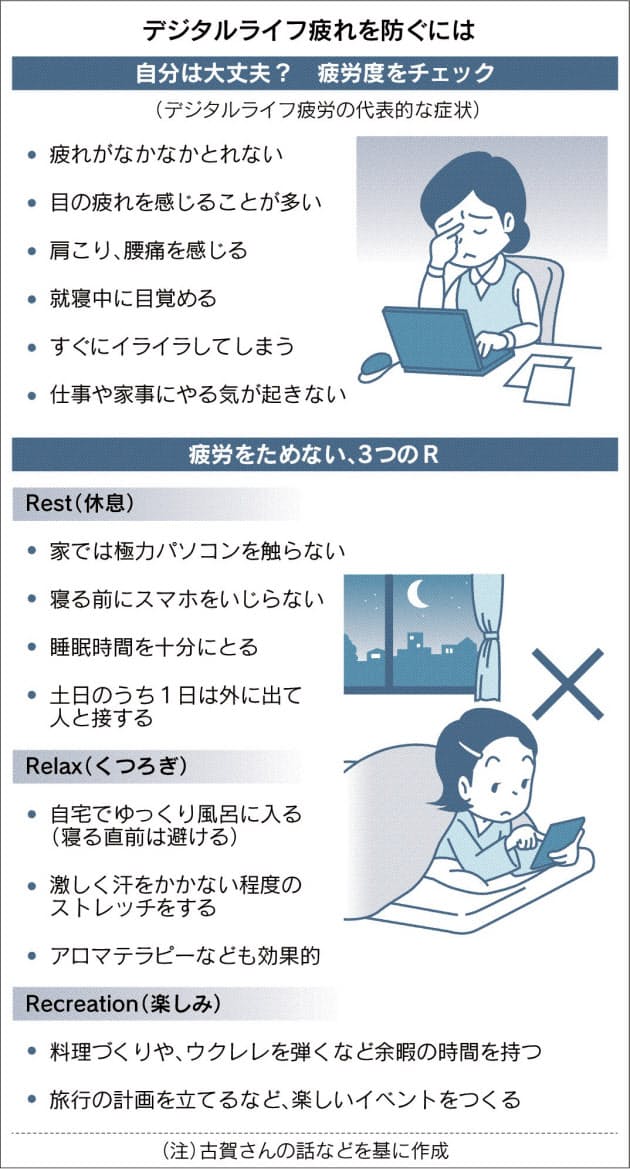 その疲れ デジタル生活 のせい 対策は3つのr Nikkei Style