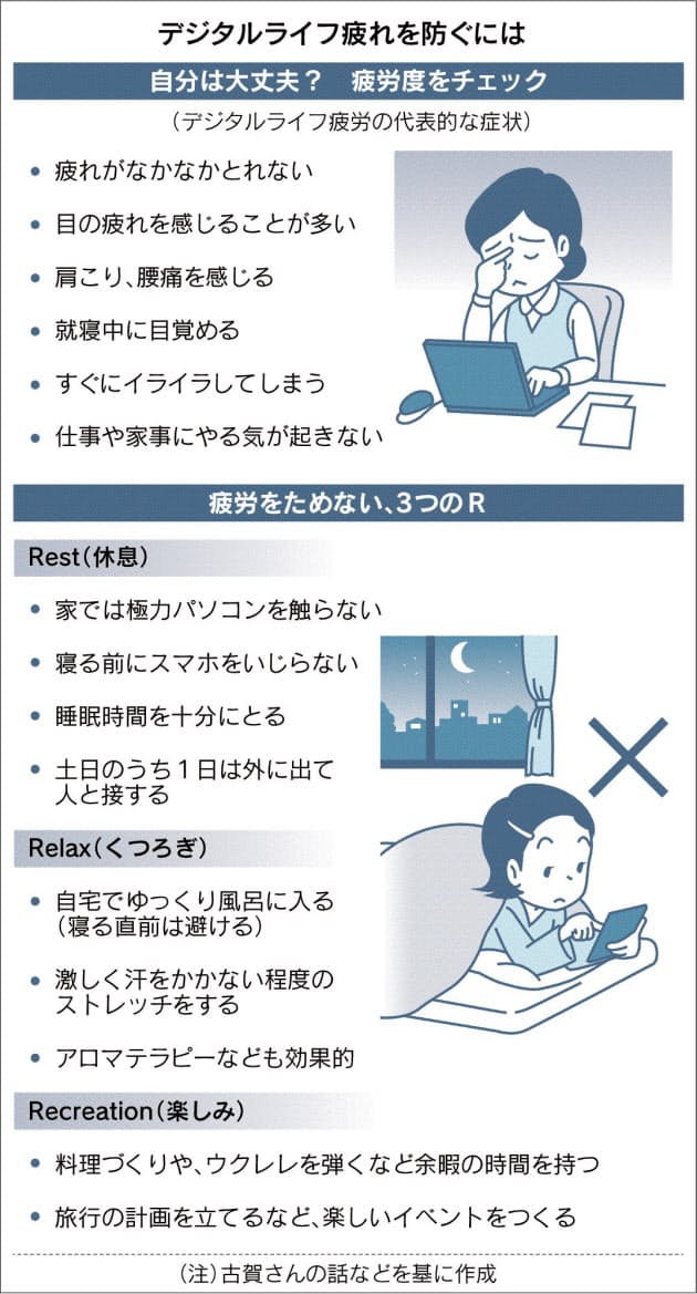 その疲れ デジタル生活 のせい 対策は3つのr Nikkei Style その疲れ デジタル生活 のせい 対策は3つのr Nikkei Style