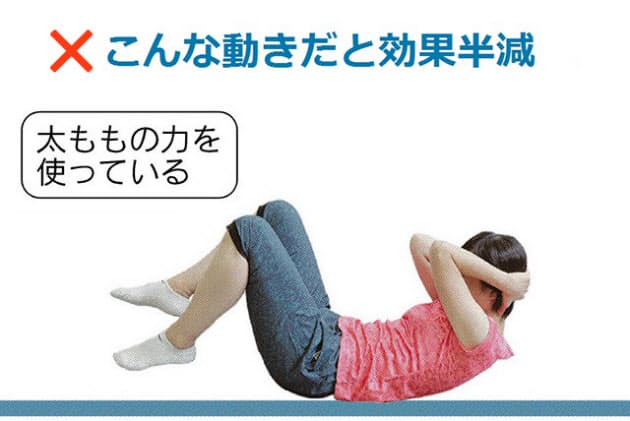 正しい腹筋運動 いつでもどこでも Nikkei Style 正しい腹筋運動 いつでもどこでも Nikkei Style