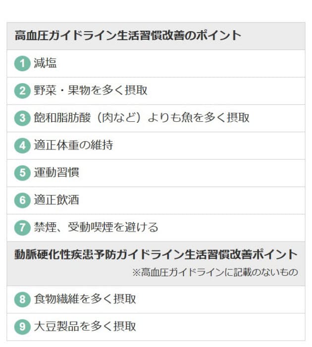 誤解多き 果物 実は動脈硬化の予防に有効だった Nikkei Style 誤解多き 果物 実は動脈硬化の予防に有効だった Nikkei Style