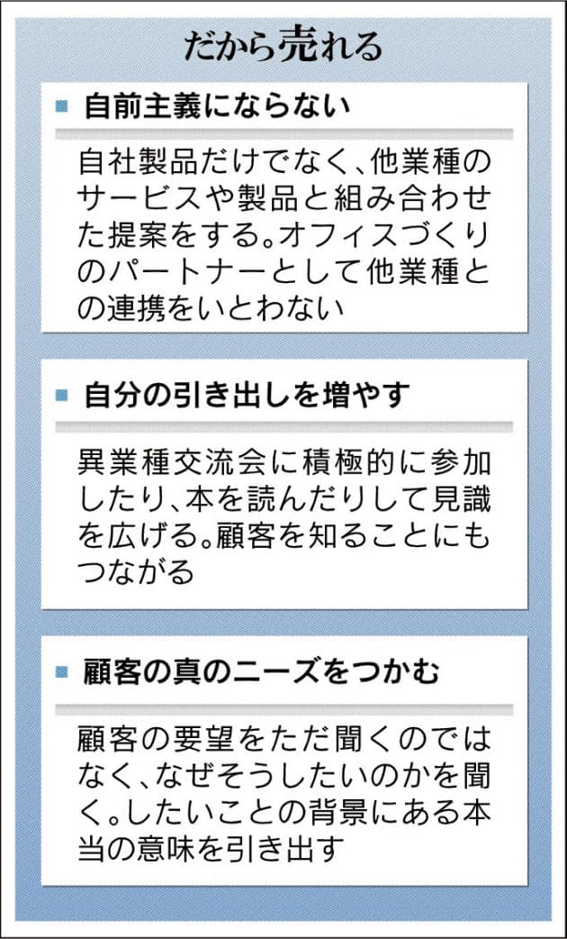 オフィス家具のトップ営業 社員同士の交流策まで提案 出世ナビ Nikkei Style