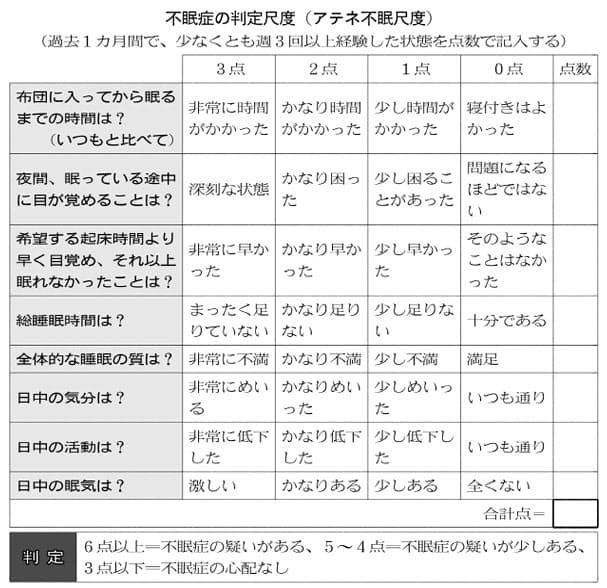 不眠症 まず生活習慣をチェック 睡眠薬に頼らず改善 Nikkei Style 不眠症 まず生活習慣をチェック 睡眠薬に頼らず改善 Nikkei Style