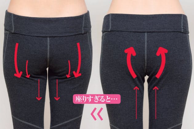 座りすぎ生活で垂れ尻に 夜の5分 尻トレ で解消 Nikkei Style 座りすぎ生活で垂れ尻に 夜の5分 尻トレ で解消 Nikkei Style