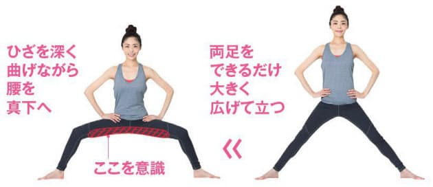 座りすぎ生活で垂れ尻に 夜の5分 尻トレ で解消 Woman Smart Nikkei Style