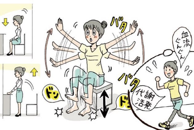 肥満の研究者が解説 ちょこまか動き で太らない Woman Smart Nikkei Style