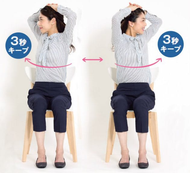 座ったまま 不調 を解決 悩み別3秒 イストレッチ Nikkei Style 座ったまま 不調 を解決 悩み別3秒 イストレッチ Nikkei Style