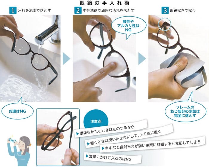 眼鏡 お湯洗いはng たたむのは左から Men S Fashion Nikkei Style