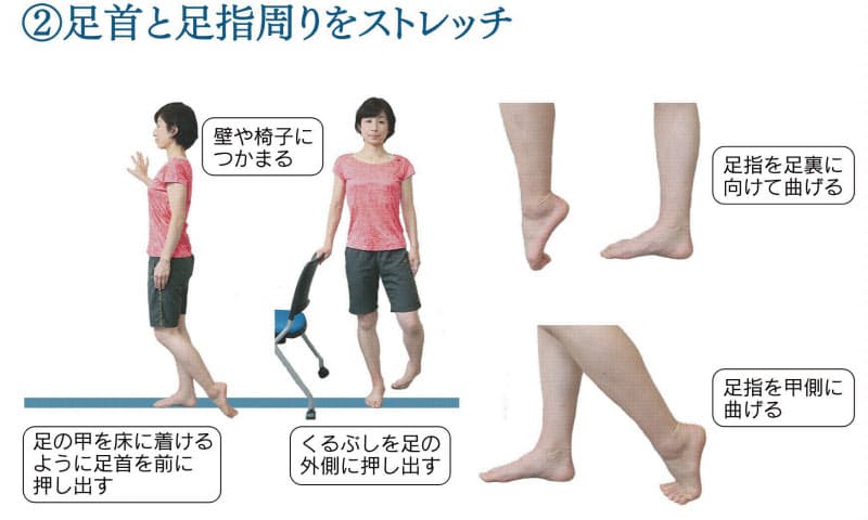 冷えや腰痛 関節痛 足の底 伸ばして改善 Nikkei Style