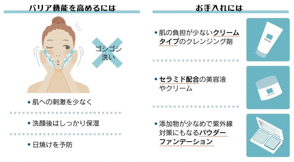 早春の乾燥肌 洗いすぎは避けて 化粧品使いに一工夫 Nikkei Style