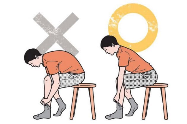の人は気を付けて 日常動作の正しい姿勢図鑑 Nikkei Style の人は気を付けて 日常動作の正しい姿勢図鑑 Nikkei Style