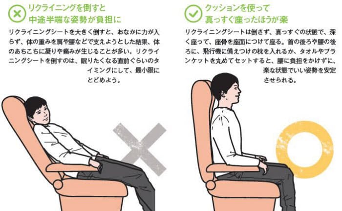 階段の上り下りや座り動作 こんな姿勢は体に悪い ヘルスup Nikkei Style