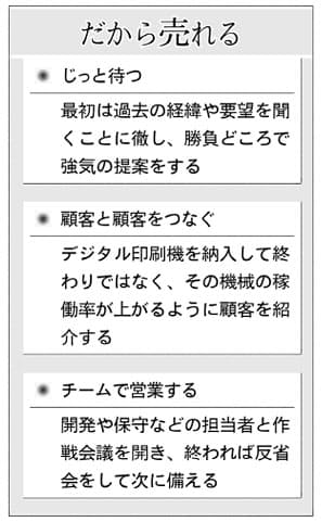 nikkei style 日本経済新聞